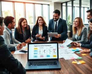 Wie treiben Innovationen Unternehmen voran?